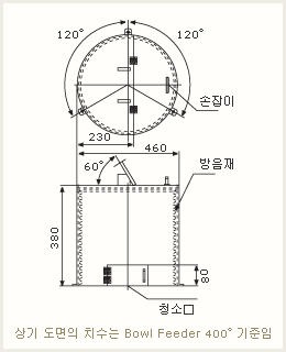 도면